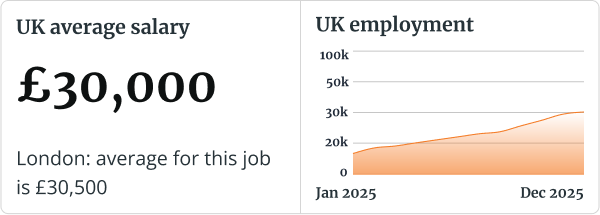 Salary Image